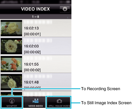 iPhone Video Index